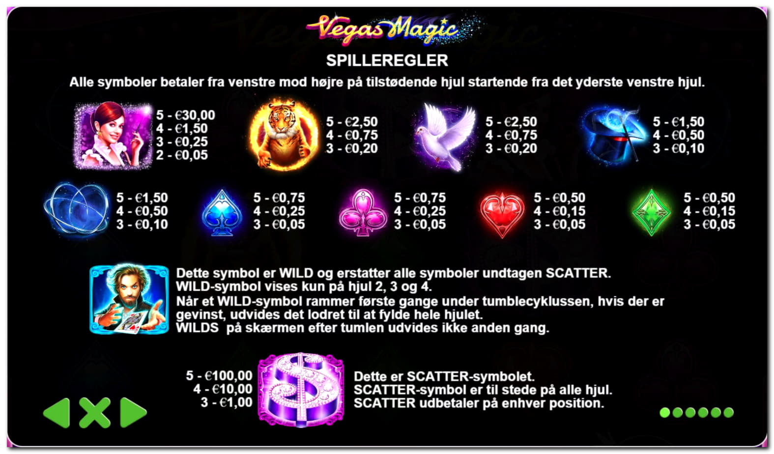 EURO 400 Daily freeroll slot tournament at Magic Red Casino