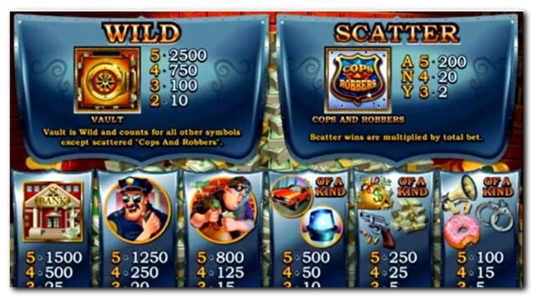 Eur 170 Casino chip at Red Bet Casino