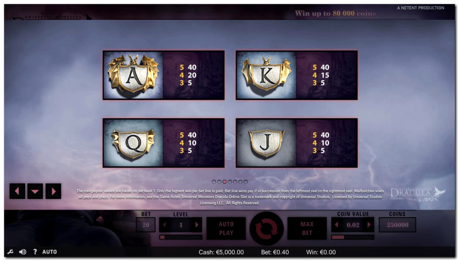 940% First deposit bonus at Magic Red Casino