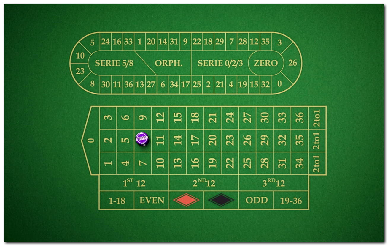 $370 FREE CHIP CASINO at Winner Casino