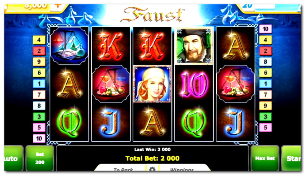 EURO 125 Tournament at BGO Casino