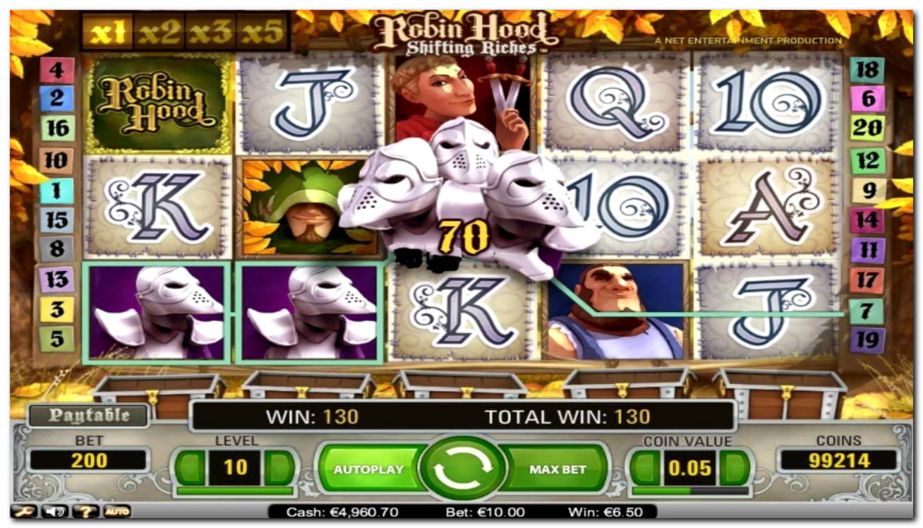 ﻿$320 Casino tournaments freeroll at Net Bet Casino