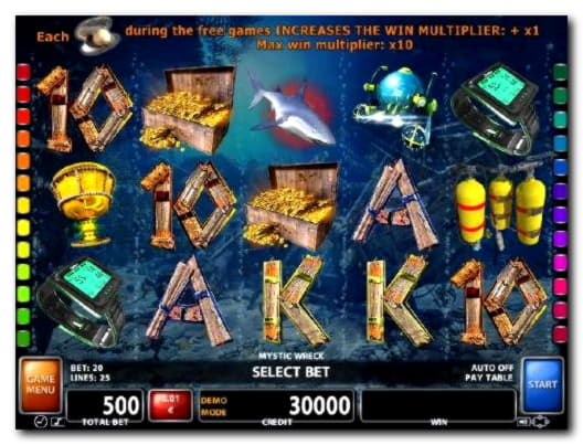 680% Best signup bonus casino at Opti Bet Casino