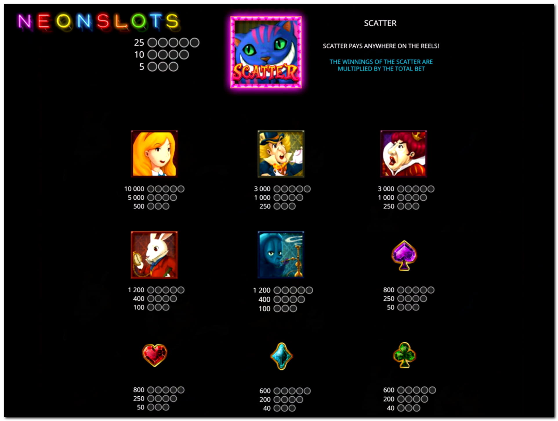 €550 Tournament at Karamba Casino