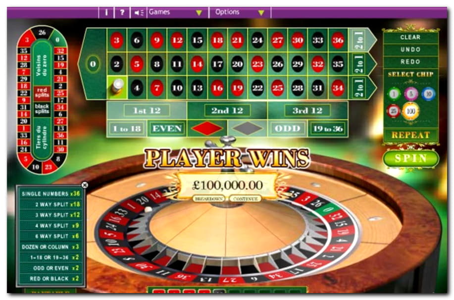 280 Free Spins no deposit casino at Net Bet Casino