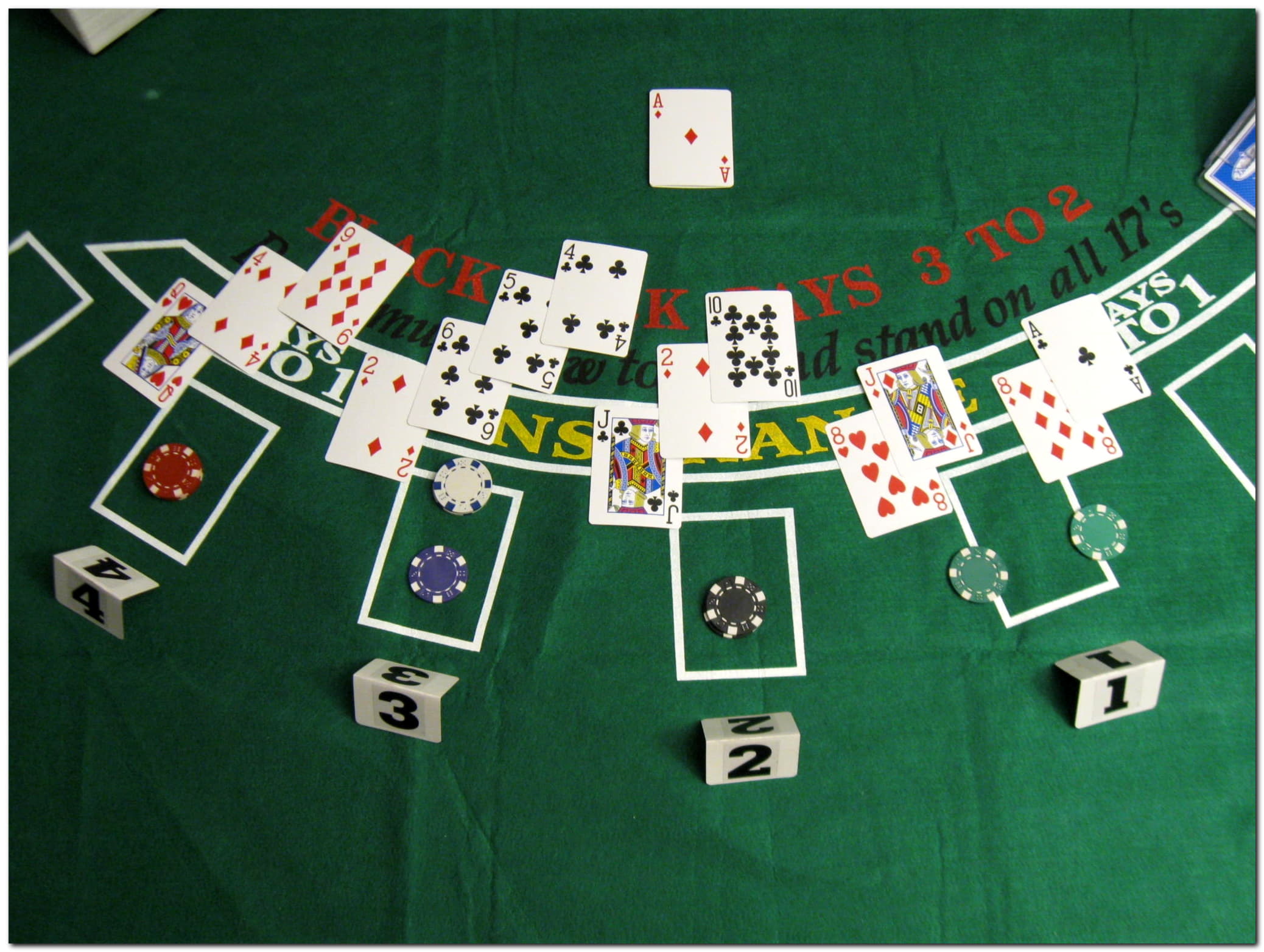 €4725 No Deposit Bonus Code at Red Bet Casino