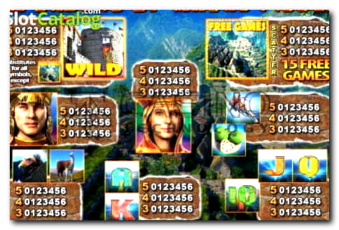 €255 Tournament at Net Bet Casino