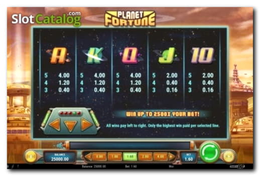 ﻿$4500 no deposit bonus at Black Lotus Casino