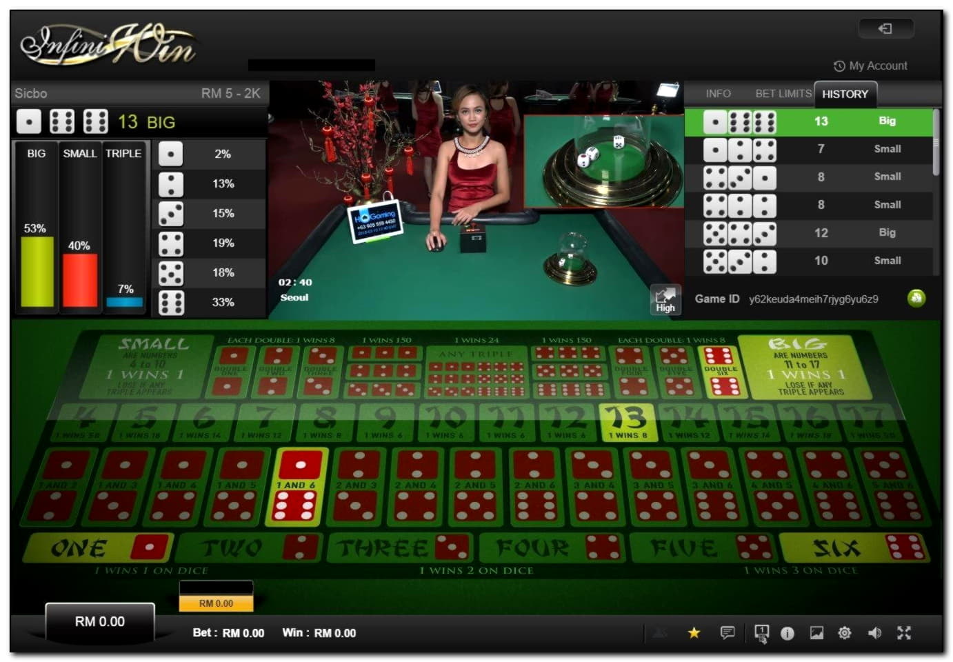 20 Free Spins no deposit casino at Red Ping Win Casino