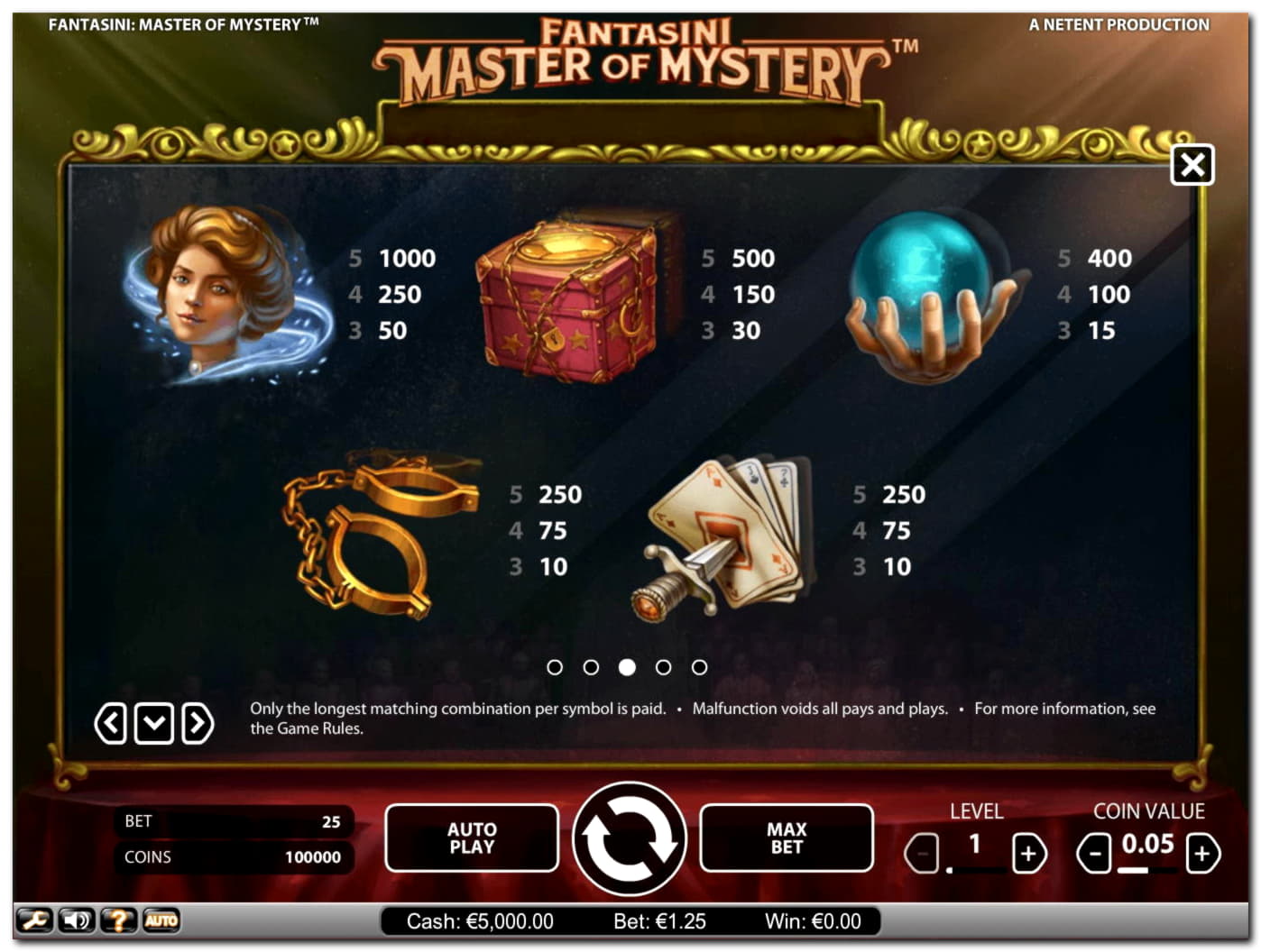 £590 FREE CASINO CHIP at Slots Million Casino