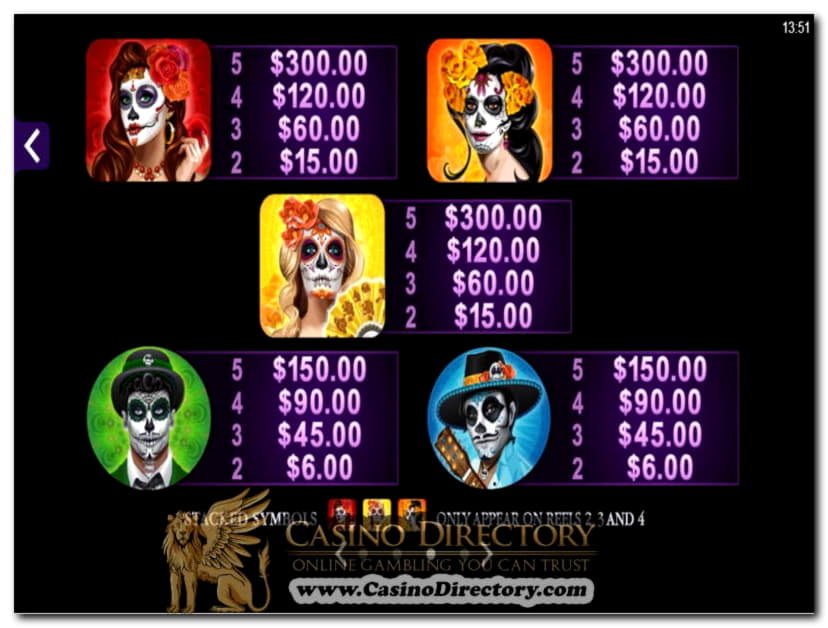 650% Welcome Bonus at Winner Casino