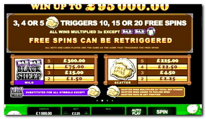175 Free Spins no deposit at Casino-X