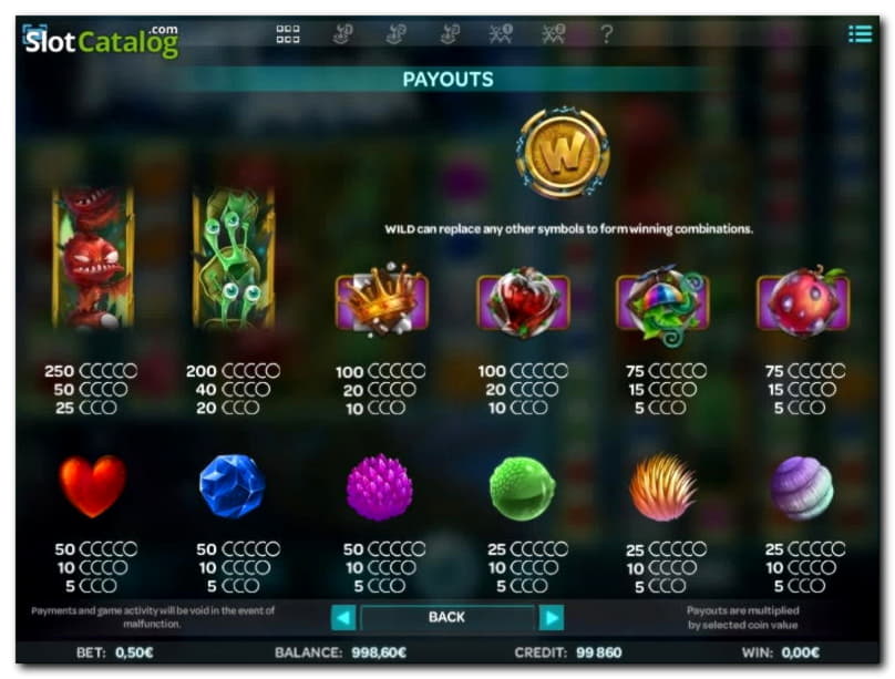 795% Casino Welcome Bonus at Magic Red Casino