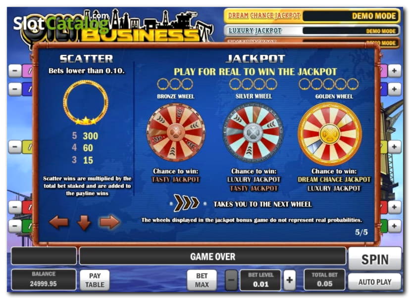 Eur 1380 No deposit bonus code at Next Casino