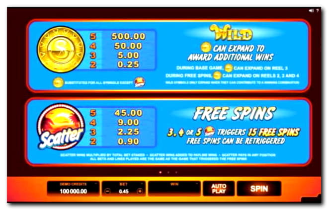 $435 Free Casino Tournament at Magic Red Casino