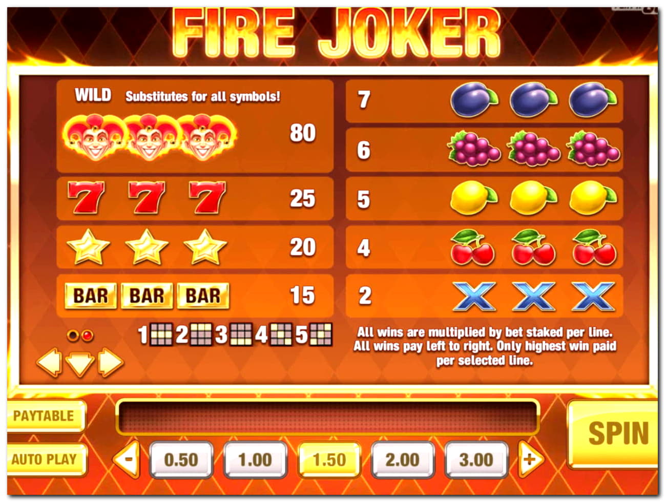 EURO 2860 No Deposit Bonus Casino at Slots Million Casino