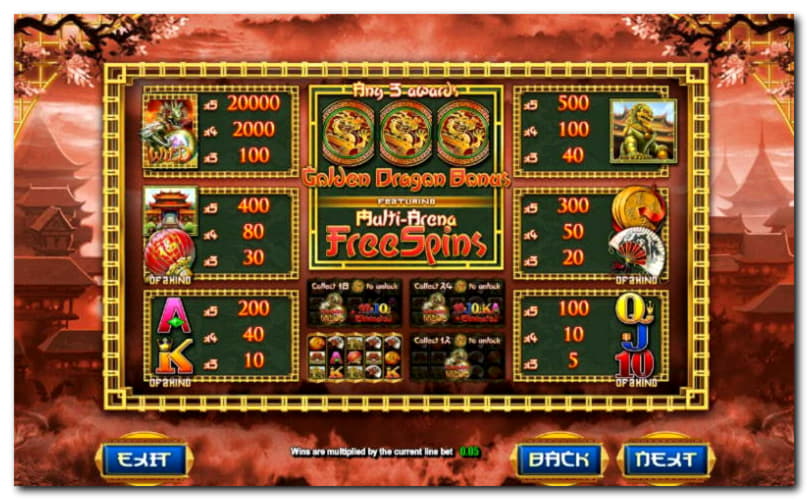 77 Free Spins Casino at Slotty Dubai Casino