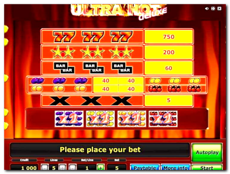 €4340 NO DEPOSIT BONUS at Slots Million Casino
