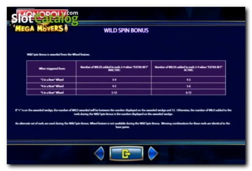 $3245 No Deposit Casino Bonus at Jet Bull Casino