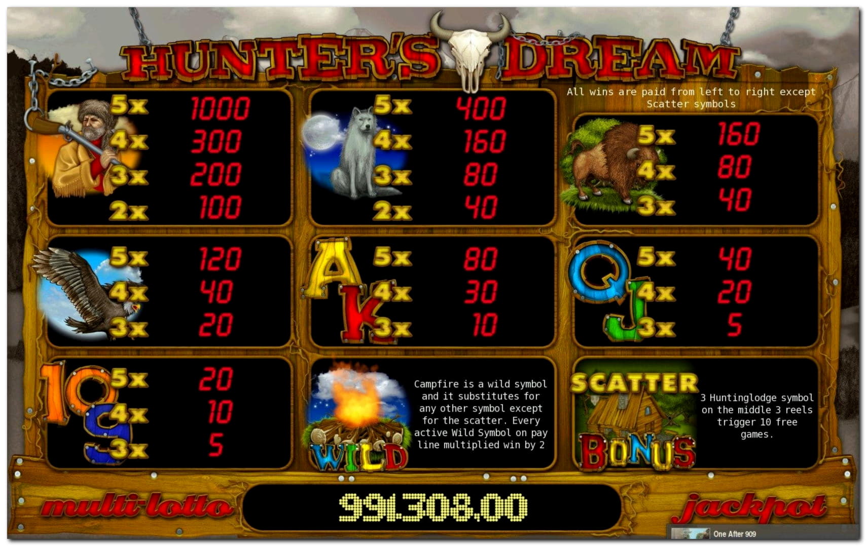 90 Loyalty Free Spins! at Red Ping Win Casino