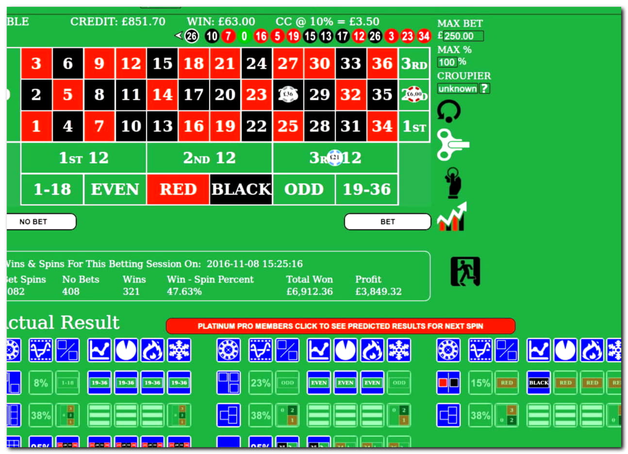 €2560 no deposit bonus code at Energy Casino