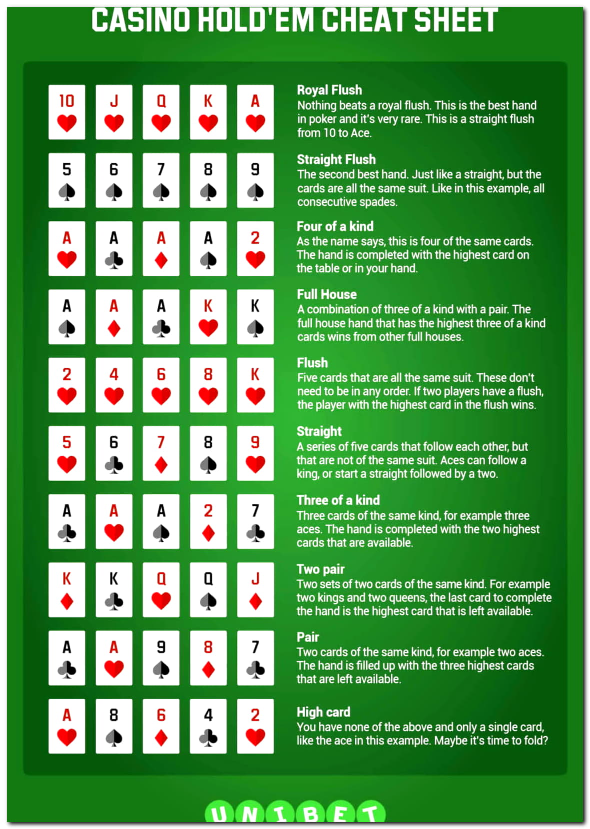 $4485 No deposit bonus code at Black Lotus Casino