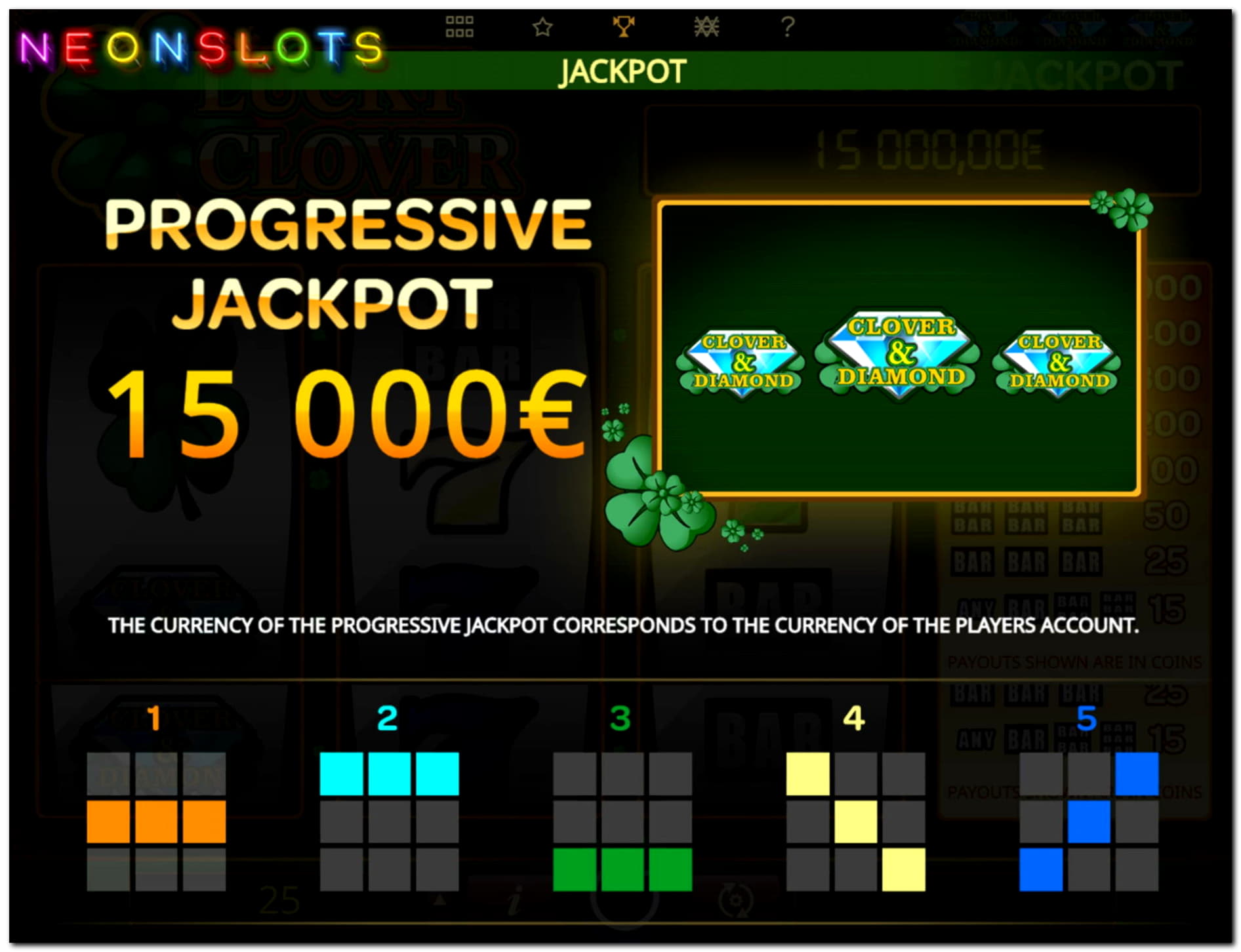 $145 Free chip casino at Magic Red Casino