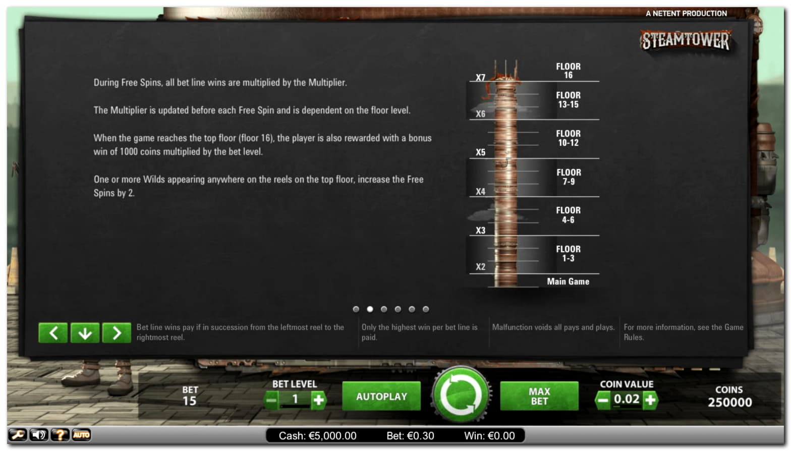 640% Match Bonus Casino at Net Bet Casino