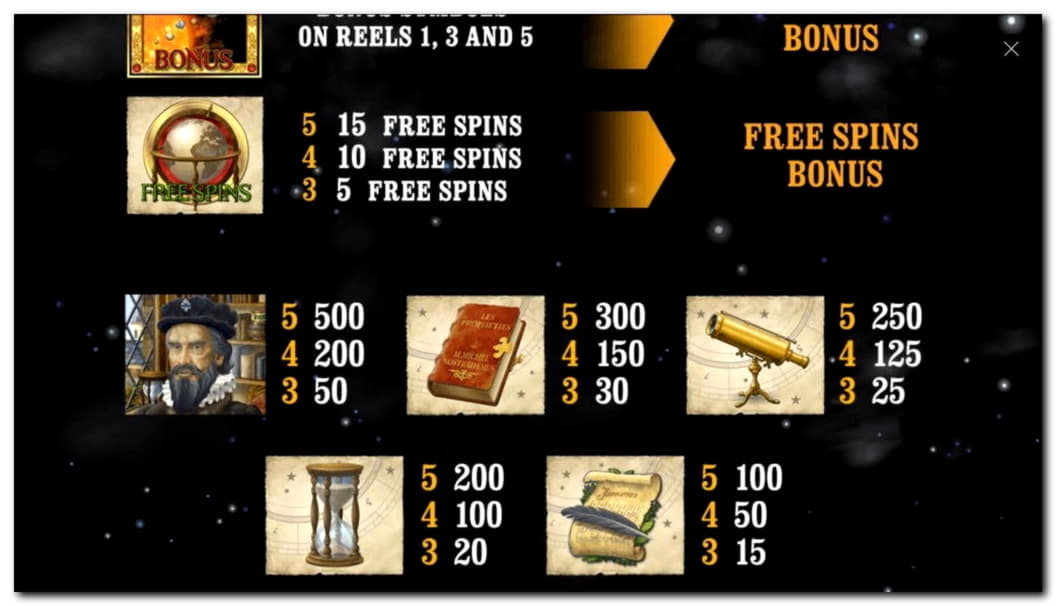 €565 Online Casino Tournament at Slotty Dubai Casino