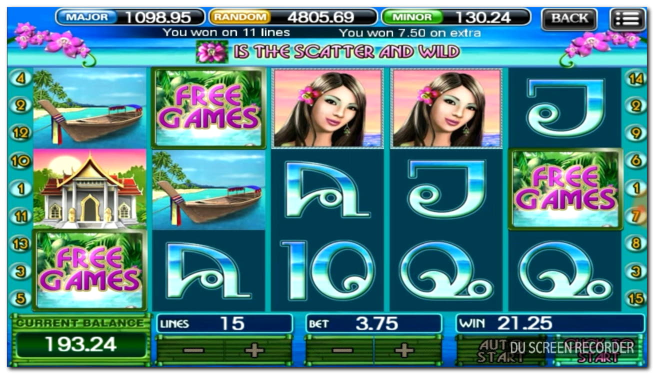 EUR 222 Free Chip Casino at Wild Slots Casino