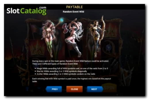€1165 No Deposit Bonus Casino at Slots Million Casino