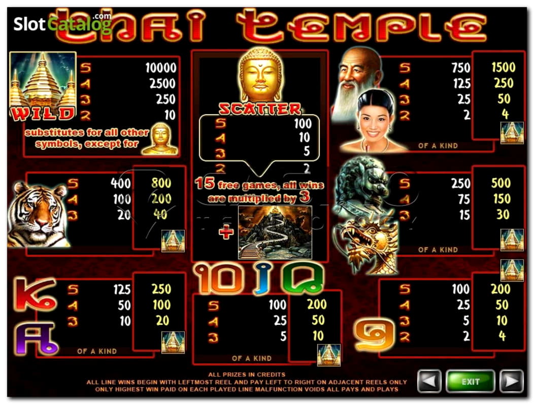 EURO 444 FREE CASINO CHIP at Black Lotus Casino