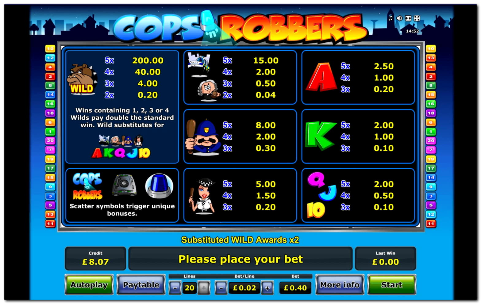 £620 Free Money at Wild Slots Casino
