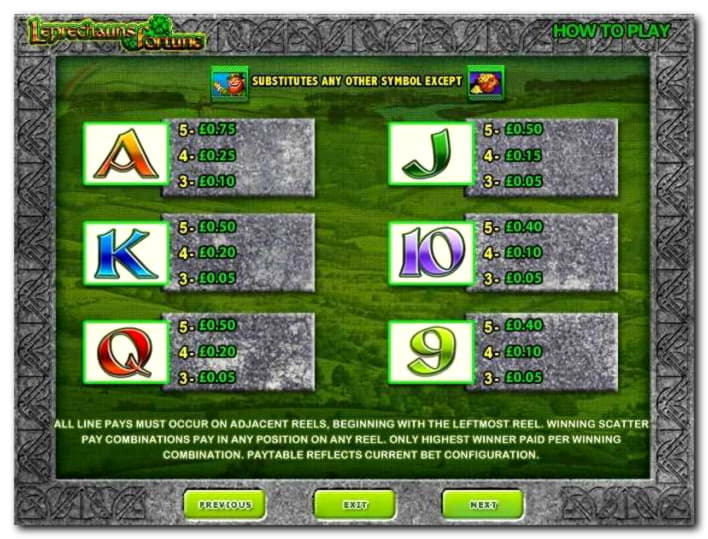 $645 free chip at Spin Up Casino