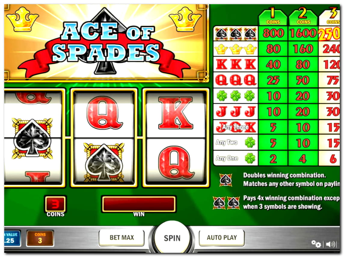€985 Daily freeroll slot tournament at Winner Casino