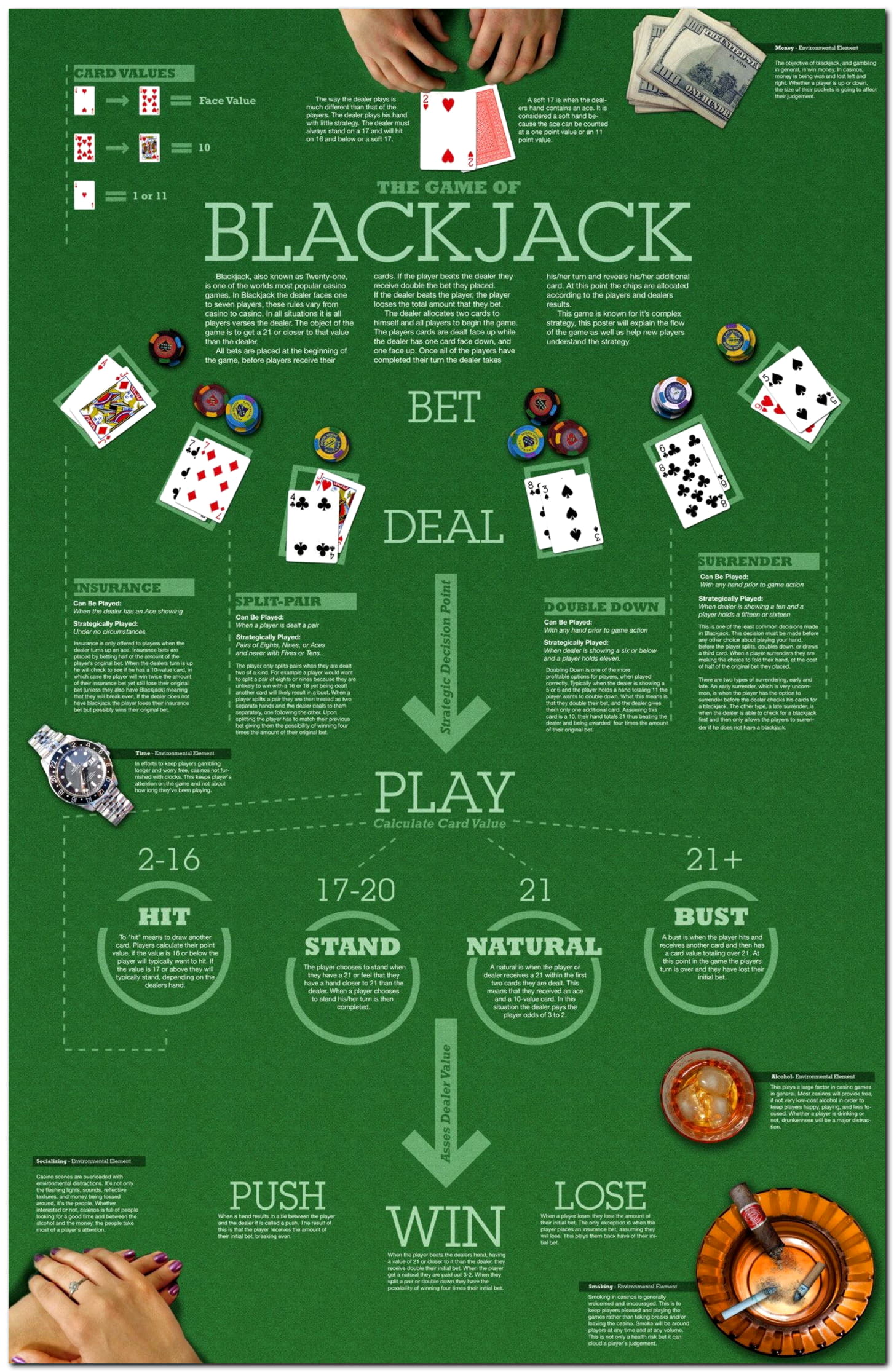 $600 Free chip at Jackpot City Casino
