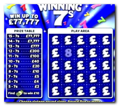 EUR 440 Free Casino Ticket at Energy Casino