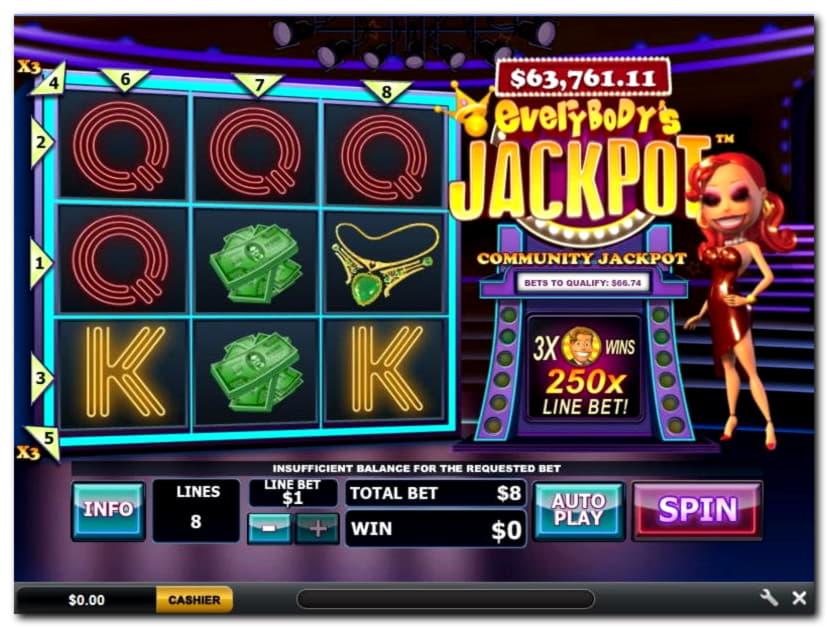 EUR 945 Free Casino Tournament at Red Ping Win Casino