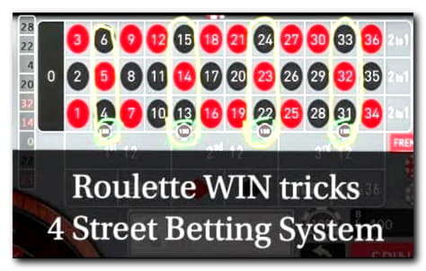 EURO 680 FREE CHIP CASINO at Magic Red Casino