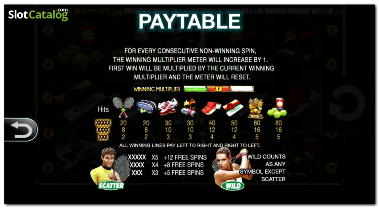 EURO 1830 NO DEPOSIT BONUS at Opti Bet Casino