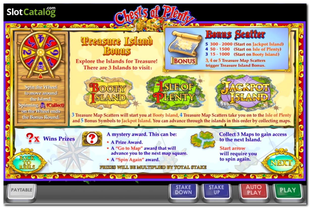 125% Match Bonus at Winner Casino