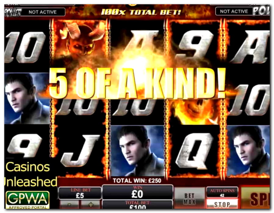 960% Signup Casino Bonus at Red Bet Casino