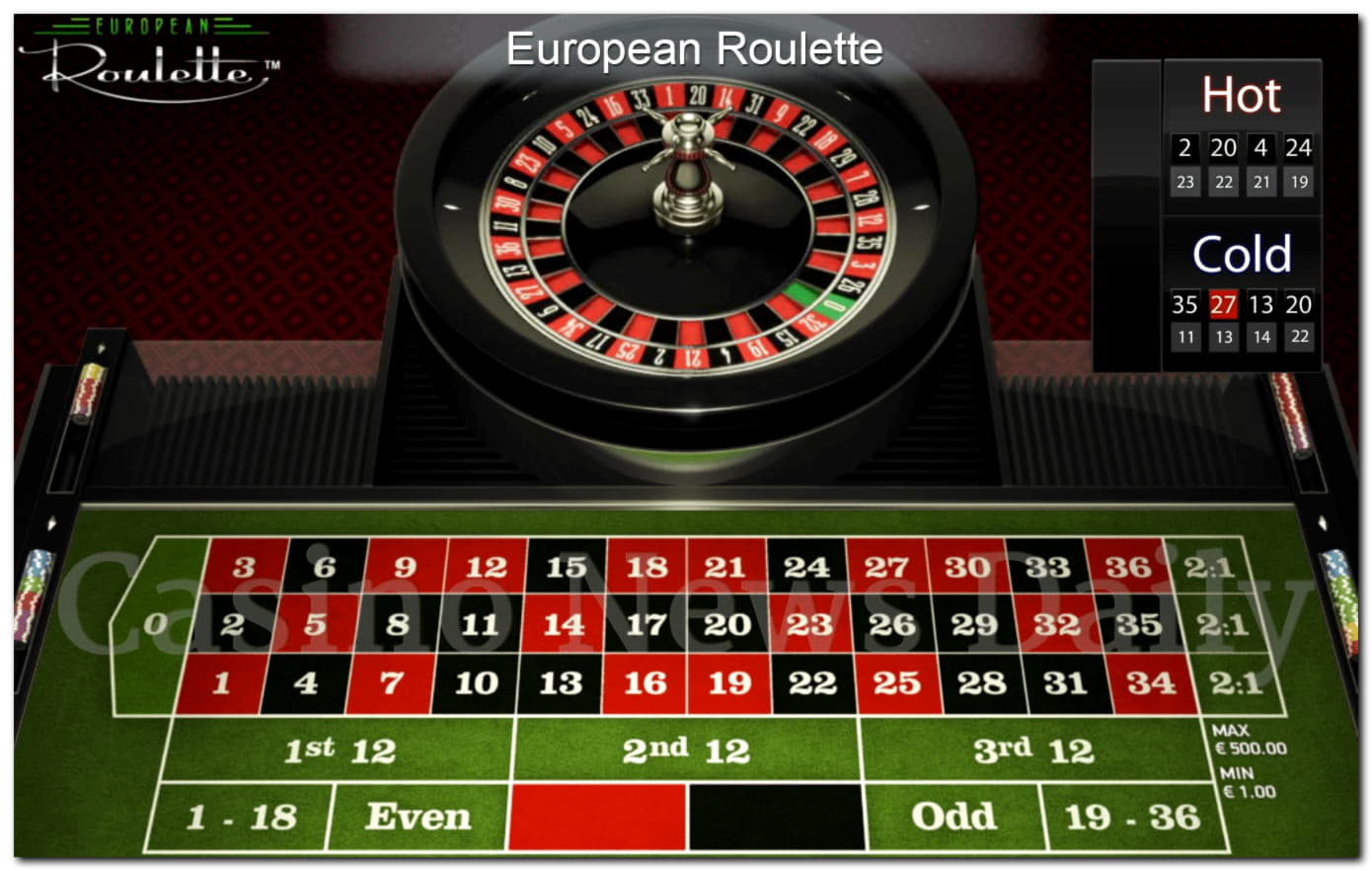 915% casino match bonus at Red Bet Casino