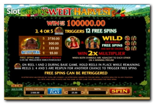 EURO 150 Tournament at Red Bet Casino