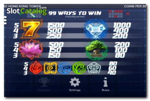 EURO 360 NO DEPOSIT at Wix Stars Casino