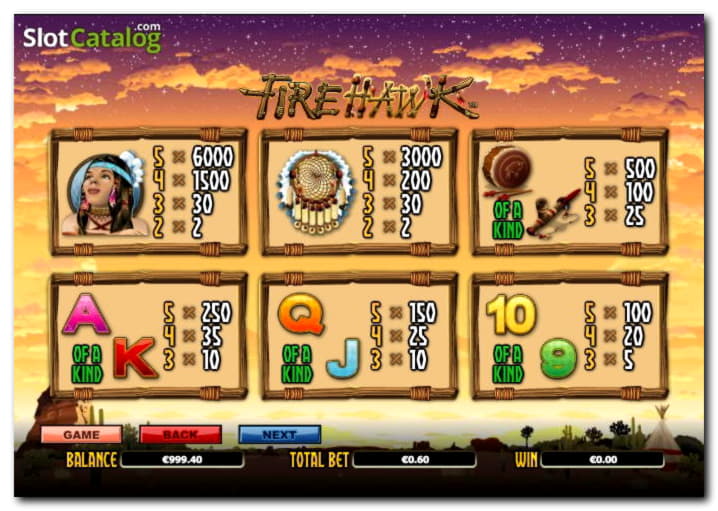 £560 Free Casino Ticket at Gluck24 Casino