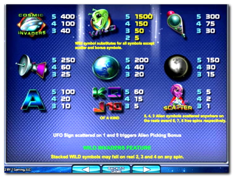 Eur 235 Free casino chip at CasiPlay Casino