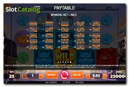 €4410 NO DEPOSIT BONUS at Unique Casino