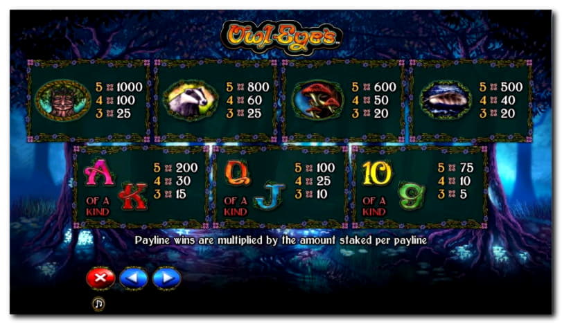 £3655 no deposit bonus code at Red Ping Win Casino