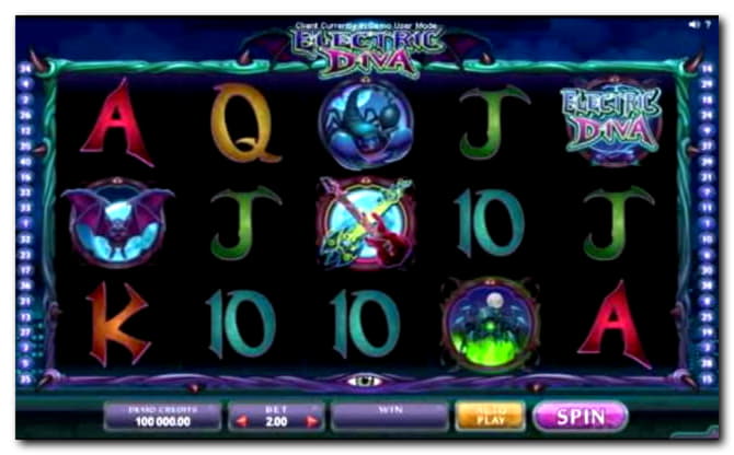 £400 Casino Chip at Karamba Casino